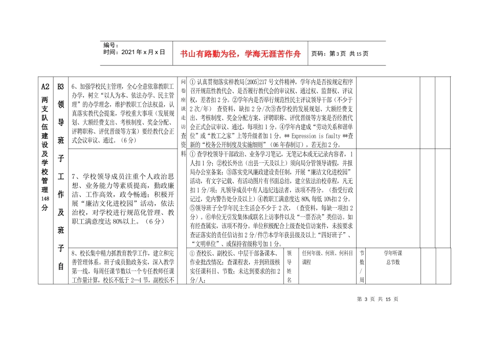 梓潼县小学教育教学管理及办学水平综合督导评估评价表_第3页