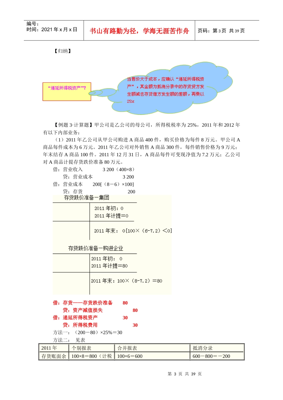 8企业合并报表抵消分录_第3页