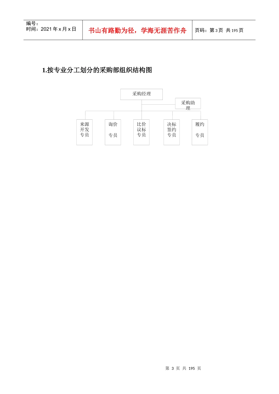 采购规范化流程_第3页