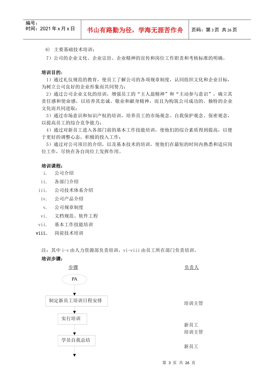 某公司全套培训制度与流程_第3页