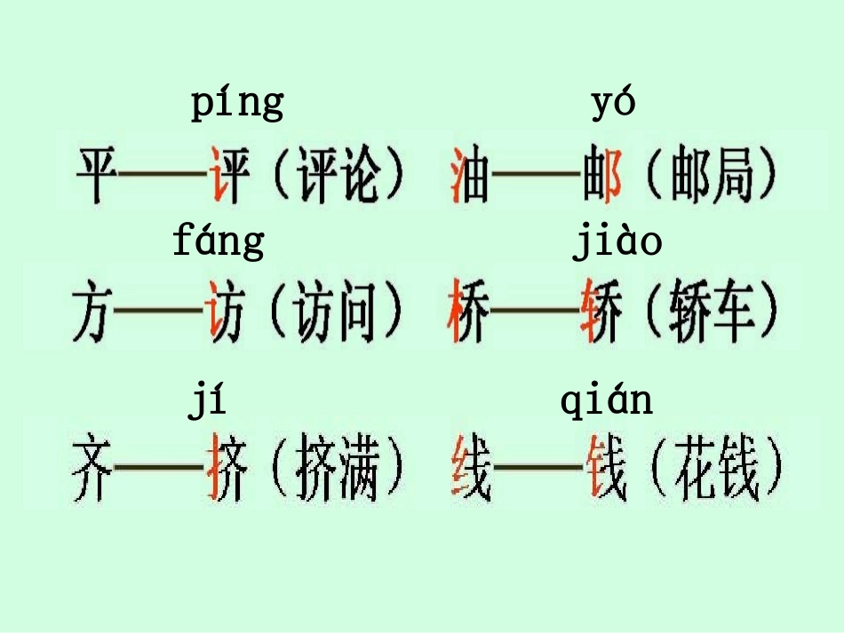 人教版一年级语文下册《语文园地一》课件PPT_第3页