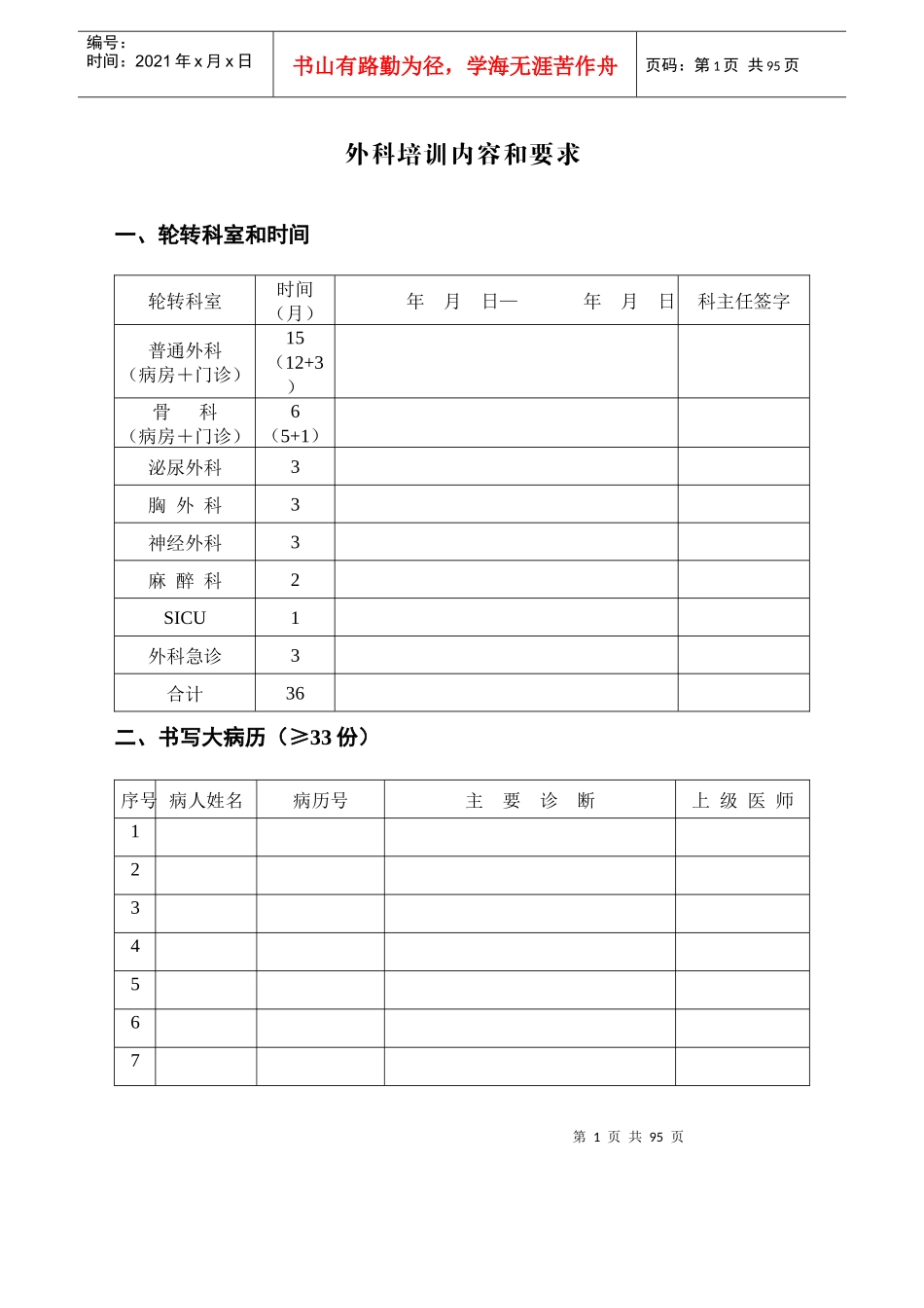 住院医师规范化培训登记手册-外科_第1页