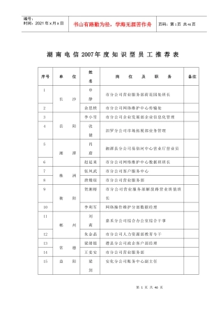 长沙电信宽带XXXX年度知识型员工推荐表