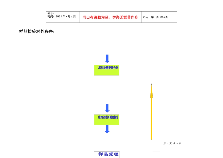 样品检验流程图_第1页
