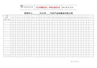 营销中心分公司月份产品销量逐日统计表