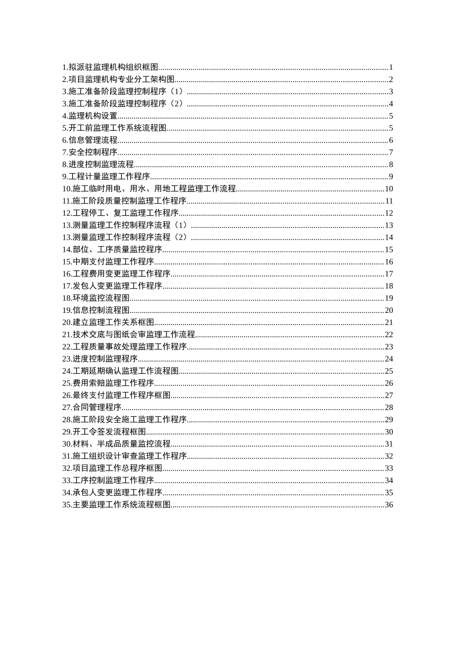监理相关流程图_第1页