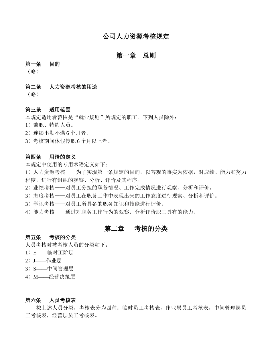 绩效考核制度和考核办法_第1页