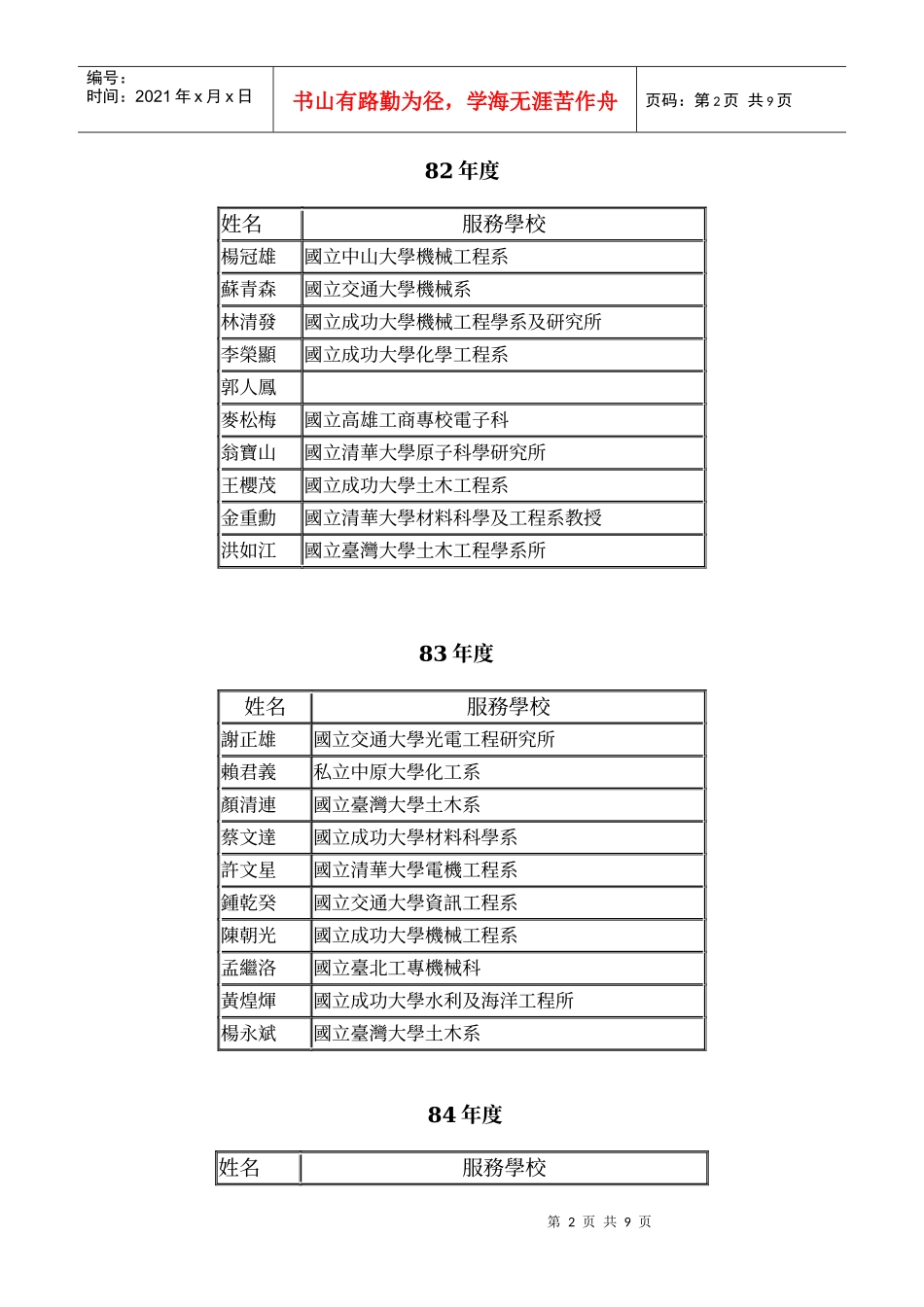 本学会为表扬对我国工程实务或工程教育有杰出贡献之工..._第2页