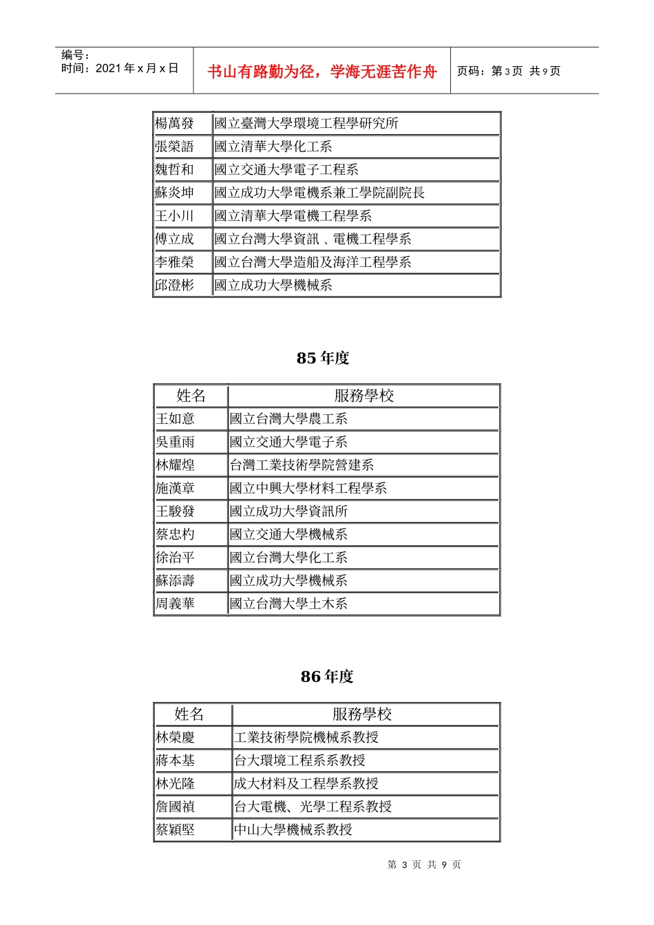 本学会为表扬对我国工程实务或工程教育有杰出贡献之工..._第3页