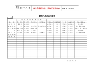 03.1管理人员升迁计划表