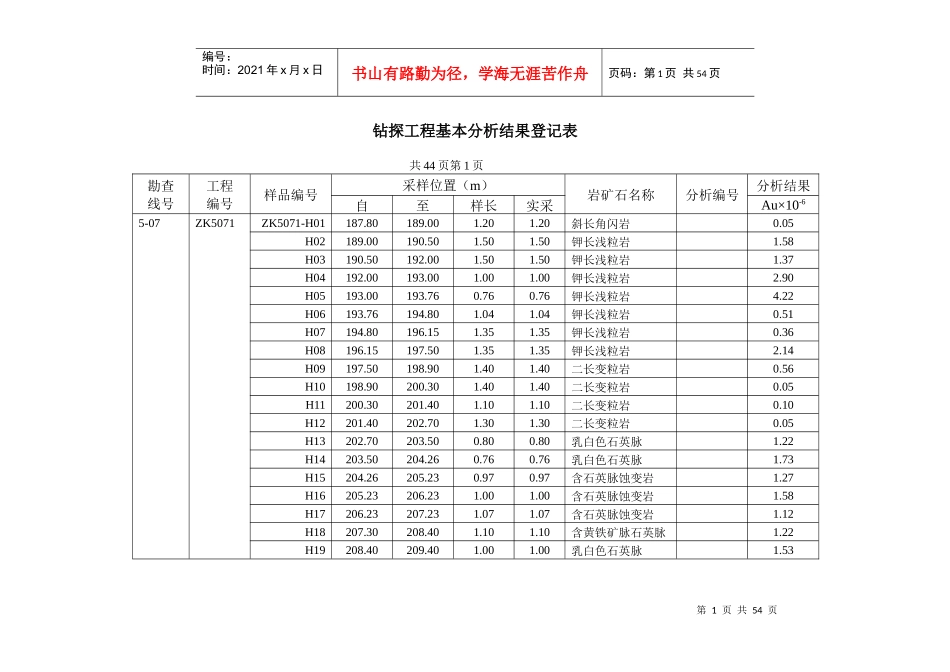 钻探工程基本分析结果登记表_第1页
