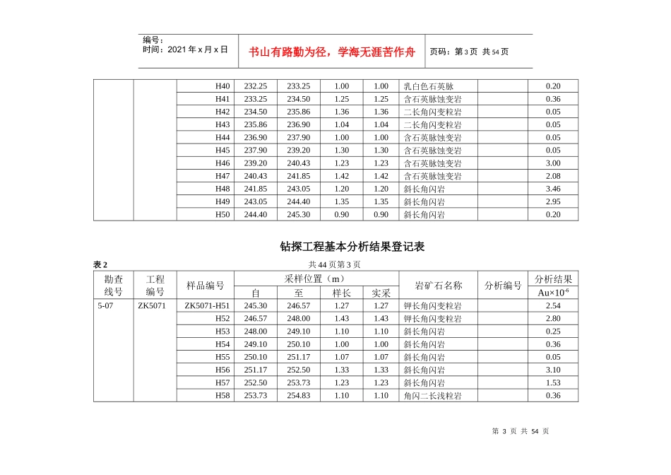 钻探工程基本分析结果登记表_第3页