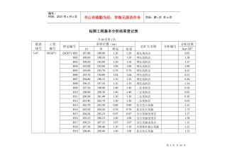 钻探工程基本分析结果登记表
