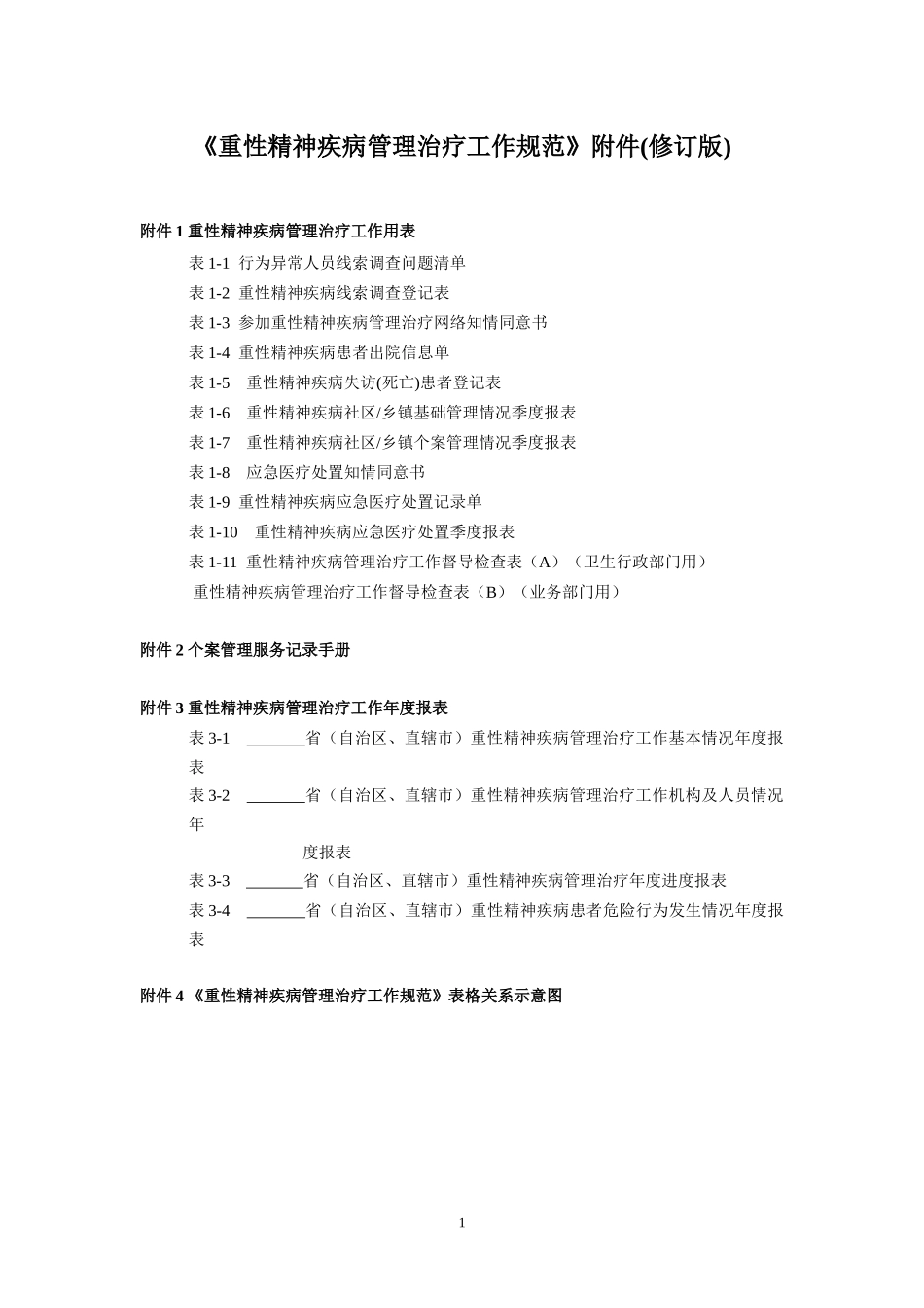 重性精神疾病管理治疗工作规范应用表格(1)_第1页