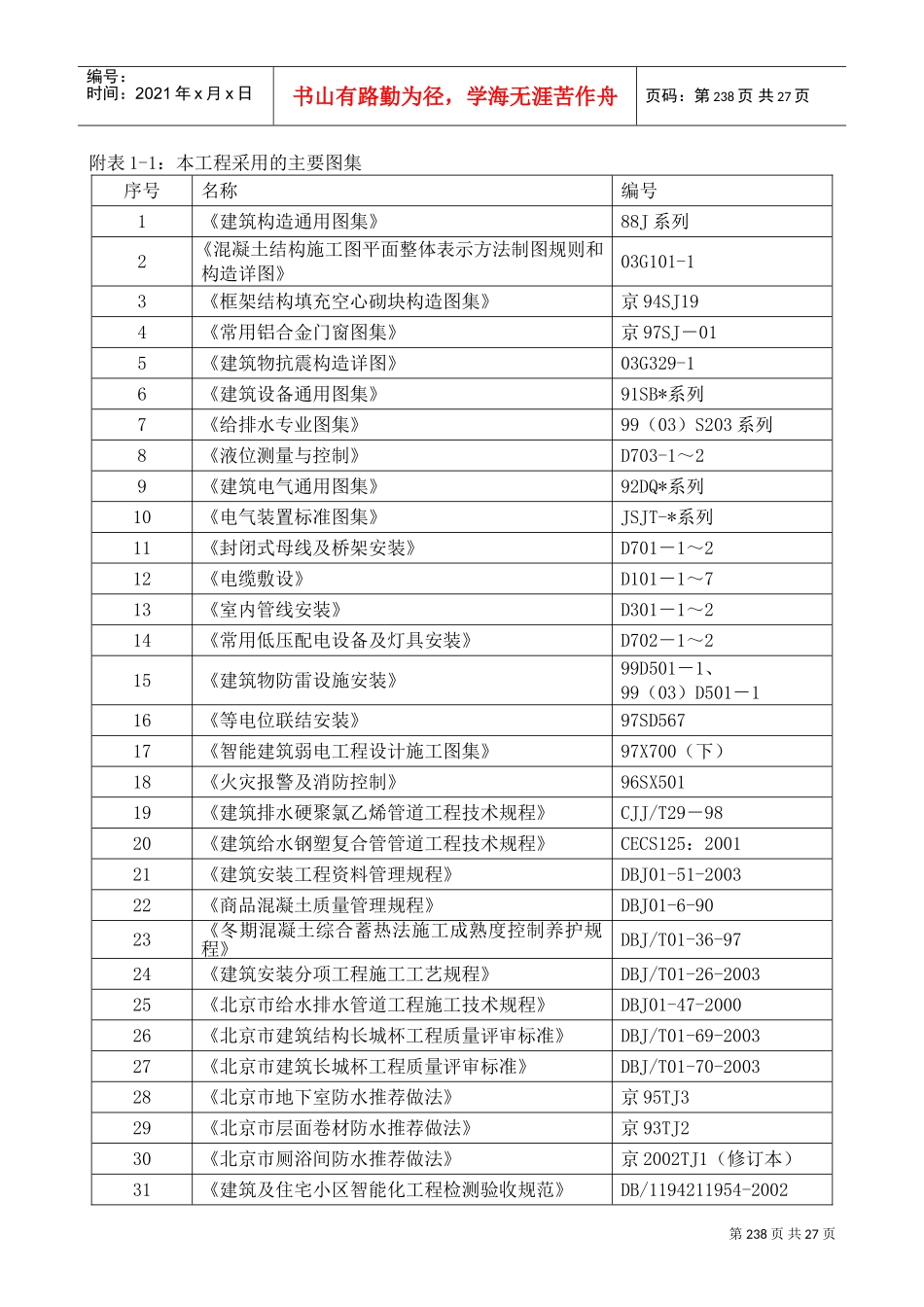 奥运村工程技术标附表(DOC26页)_第1页