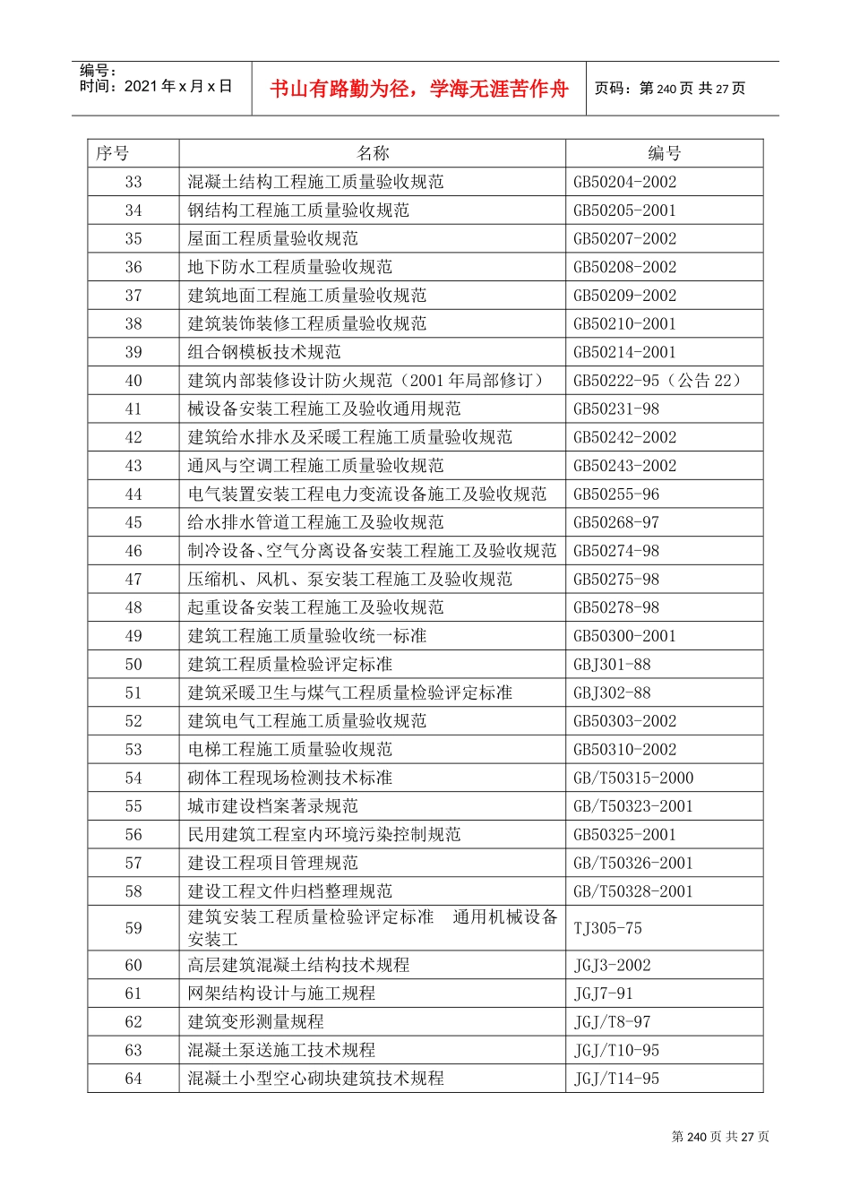 奥运村工程技术标附表(DOC26页)_第3页