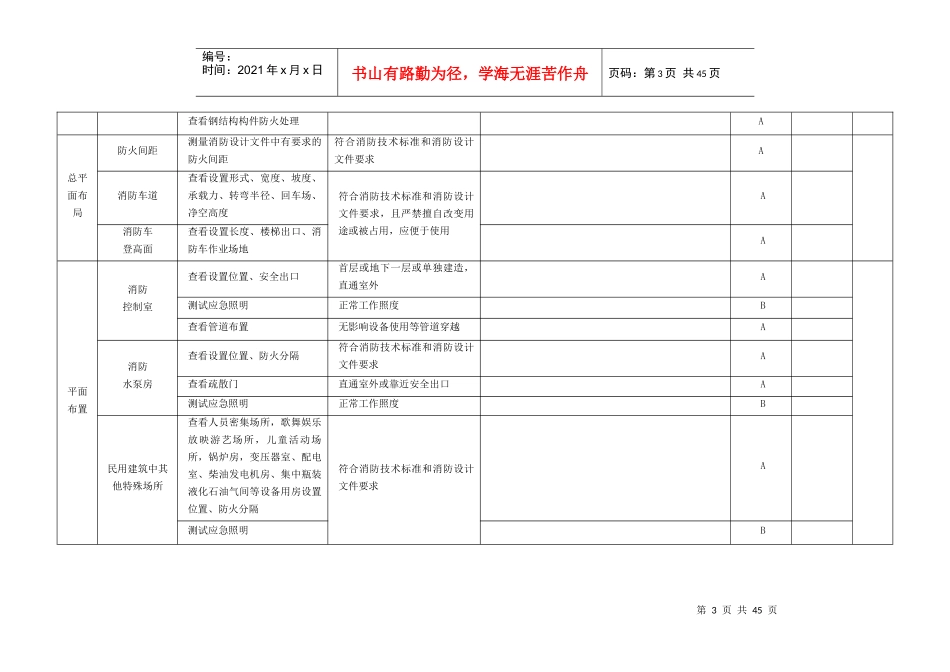 2工程竣工验收记录表_第3页