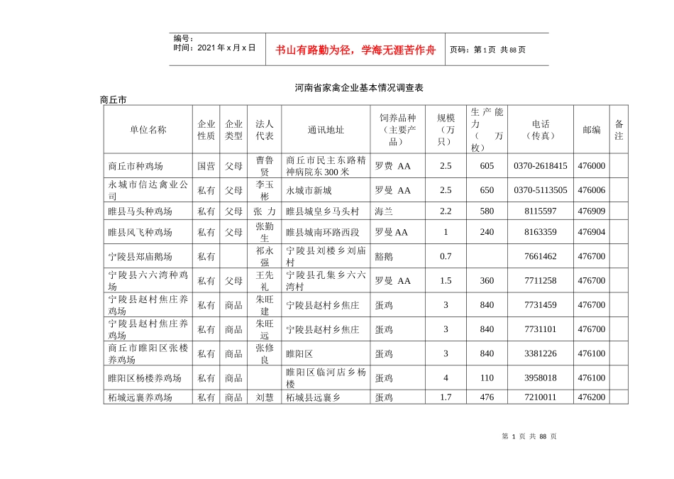 e河南省家禽企业基本情况调查表nwxpn_第1页