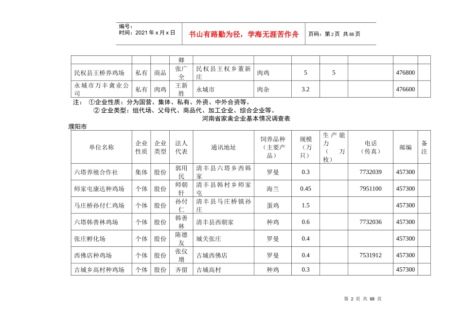 e河南省家禽企业基本情况调查表nwxpn_第2页