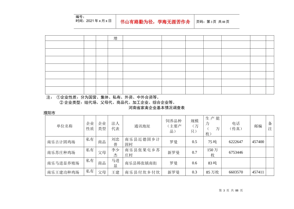 e河南省家禽企业基本情况调查表nwxpn_第3页