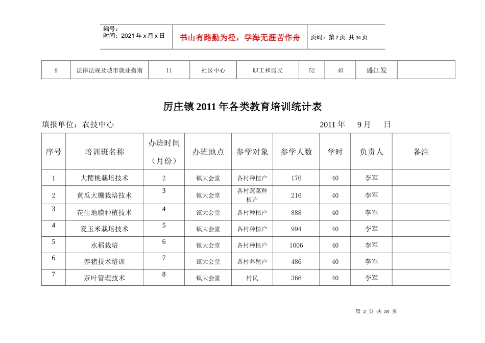 各类教育培训统计表_第2页