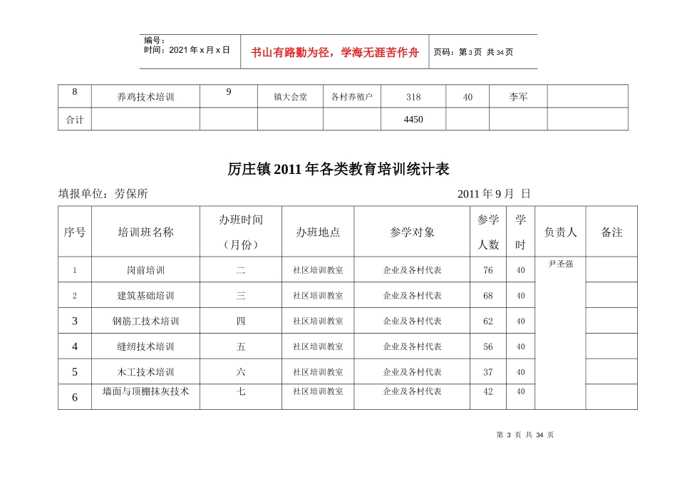各类教育培训统计表_第3页
