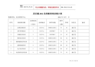 各类教育培训统计表