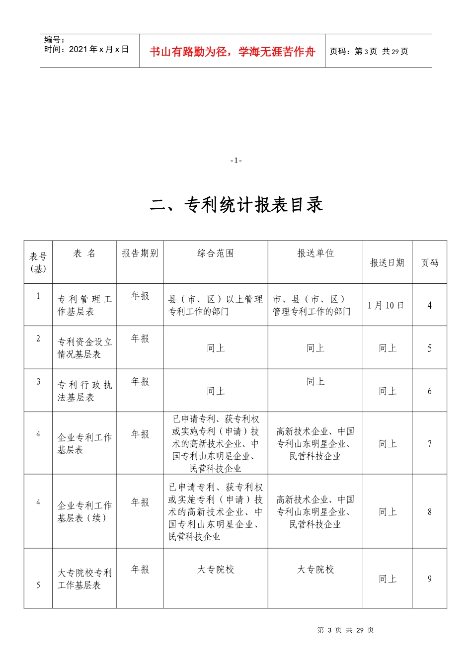 山东省专利统计报表制度_第3页