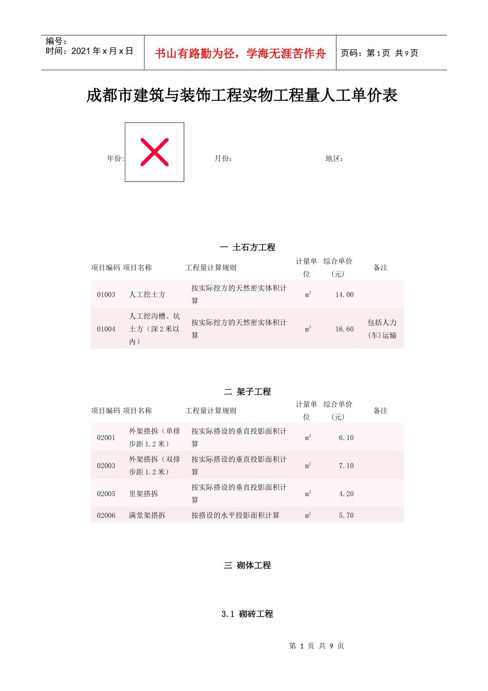 成都市建筑与装饰工程实物工程量人工单价表_第1页