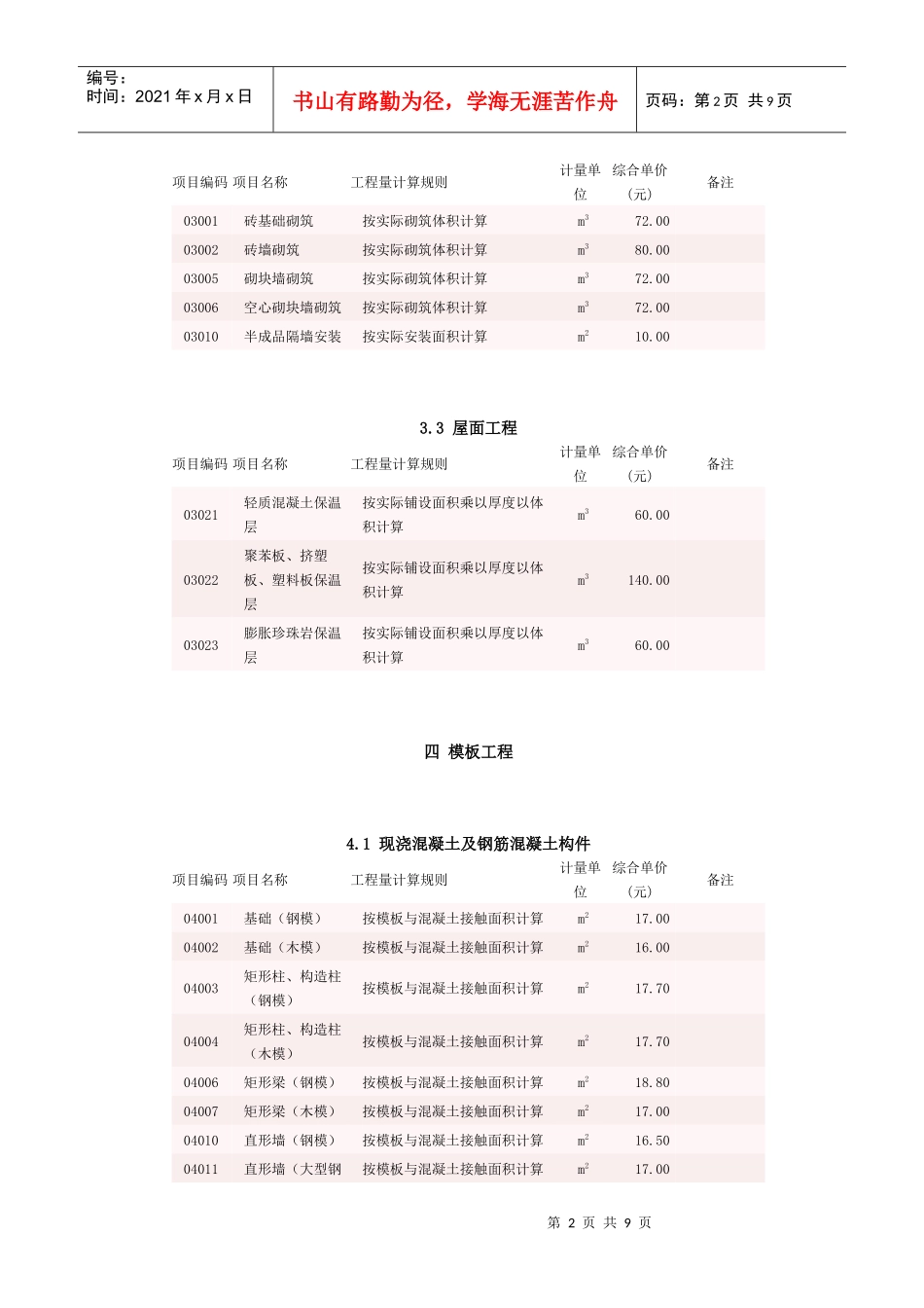 成都市建筑与装饰工程实物工程量人工单价表_第2页