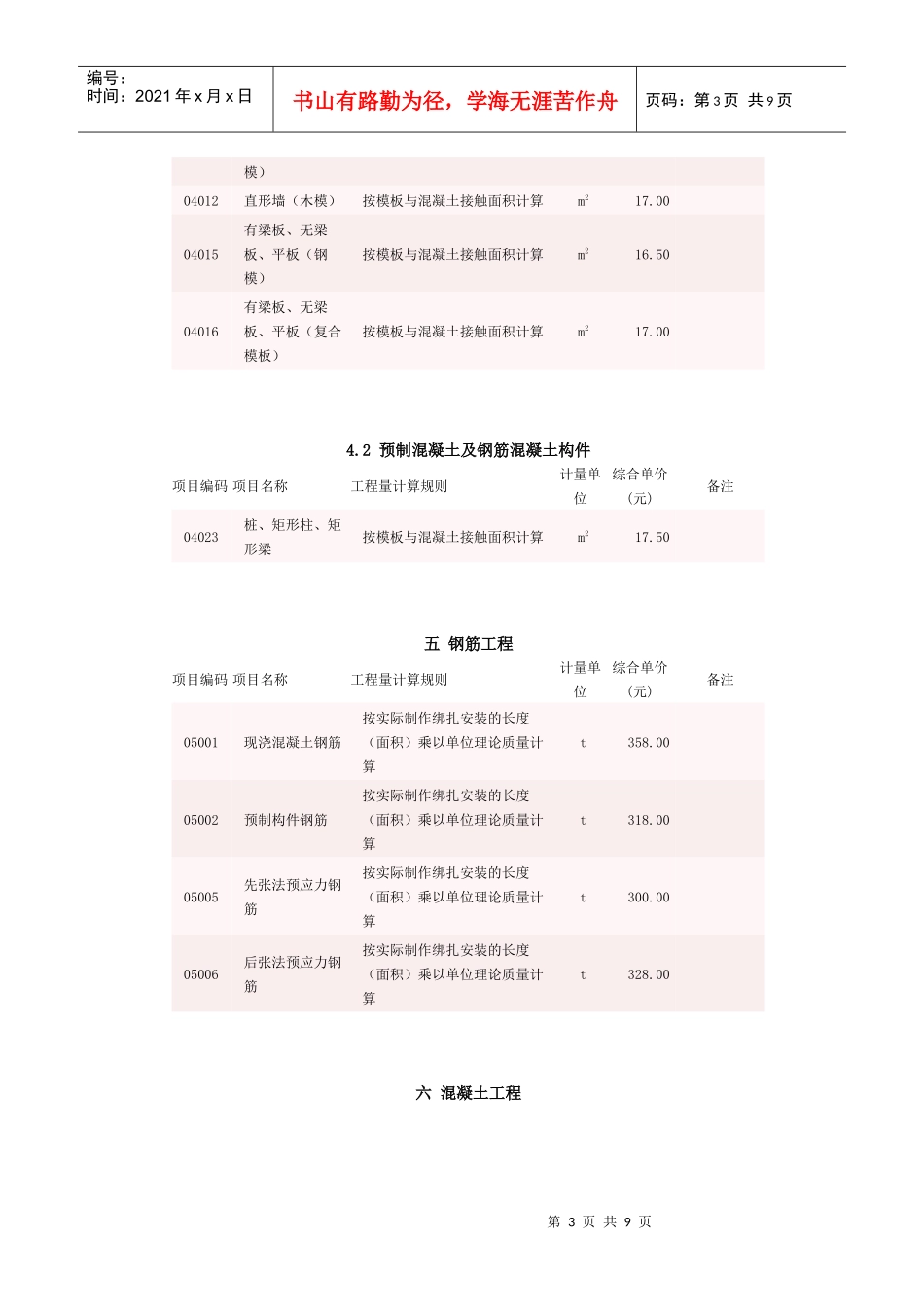 成都市建筑与装饰工程实物工程量人工单价表_第3页