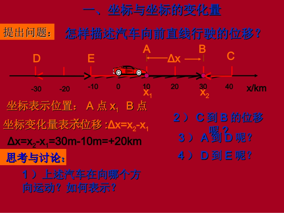 2016-2017学年人教版必修一13物体运动快慢的描述--速度课件（28张）_第2页