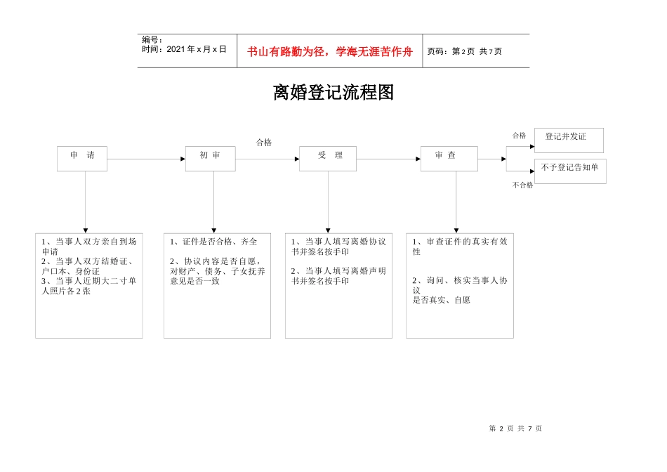 结婚登记流程图_第2页