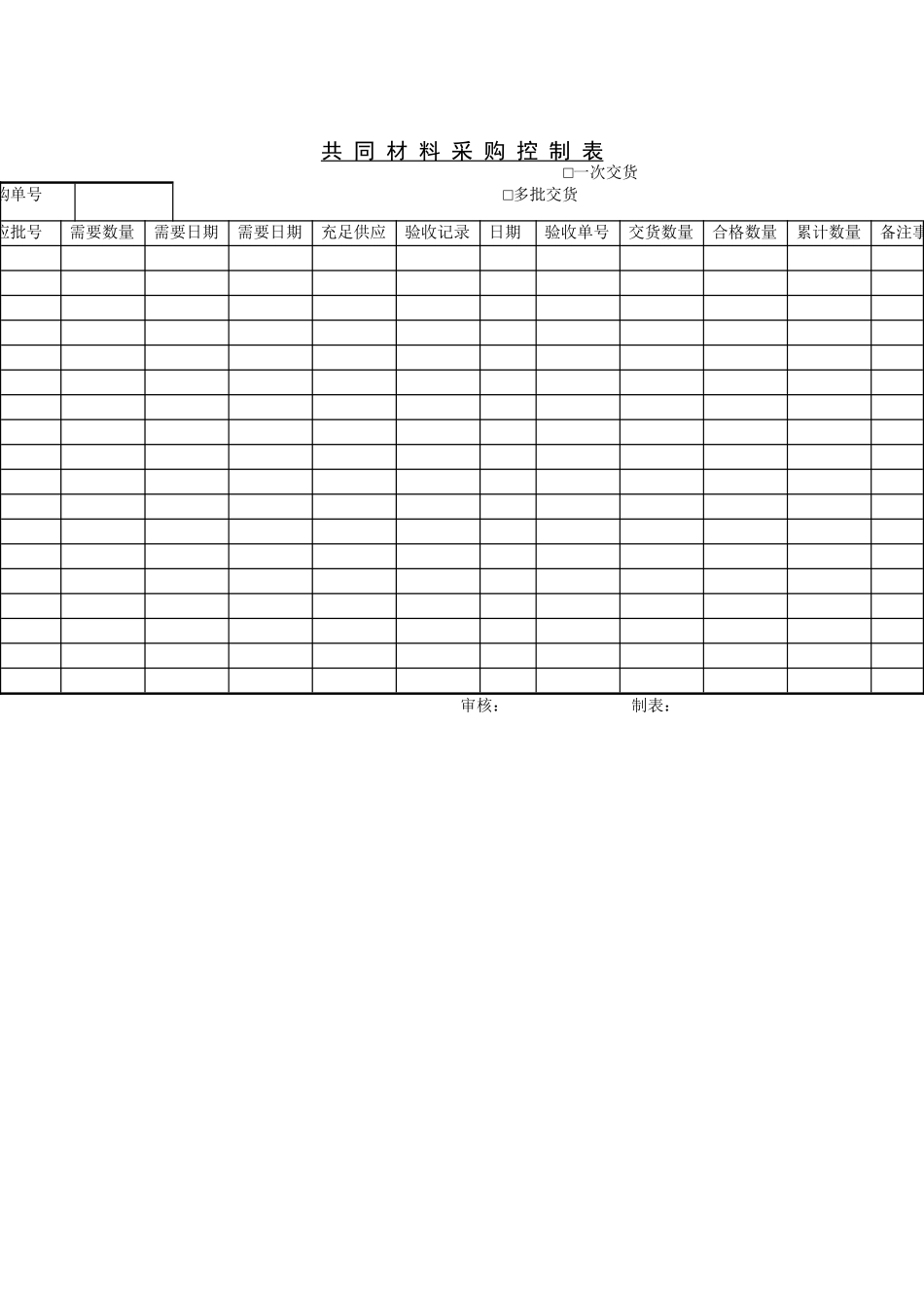 共同材料采购控制表_第1页