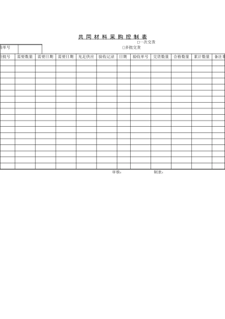 共同材料采购控制表