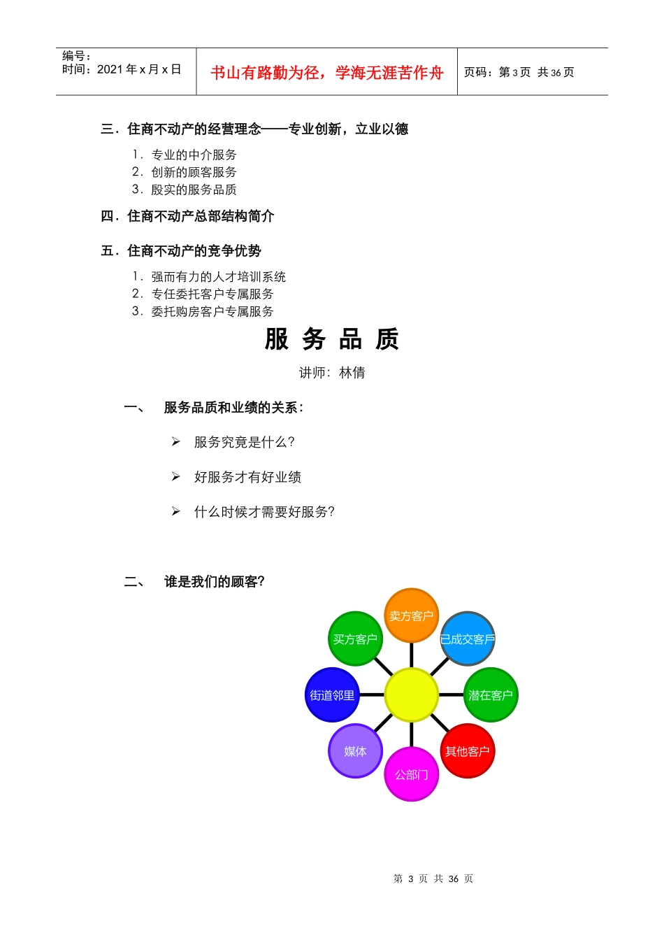 新学员培训守则_第3页