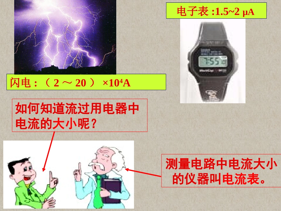 九年级物理电流表的使用课件PPT_第3页