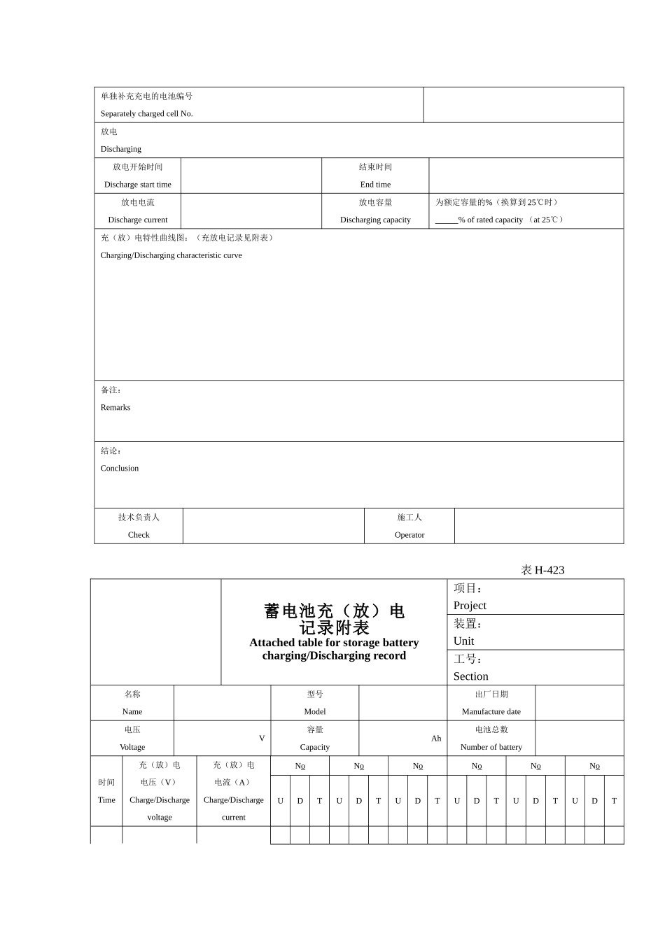 电气仪表工程安装调试记录(DOC57页)_第3页