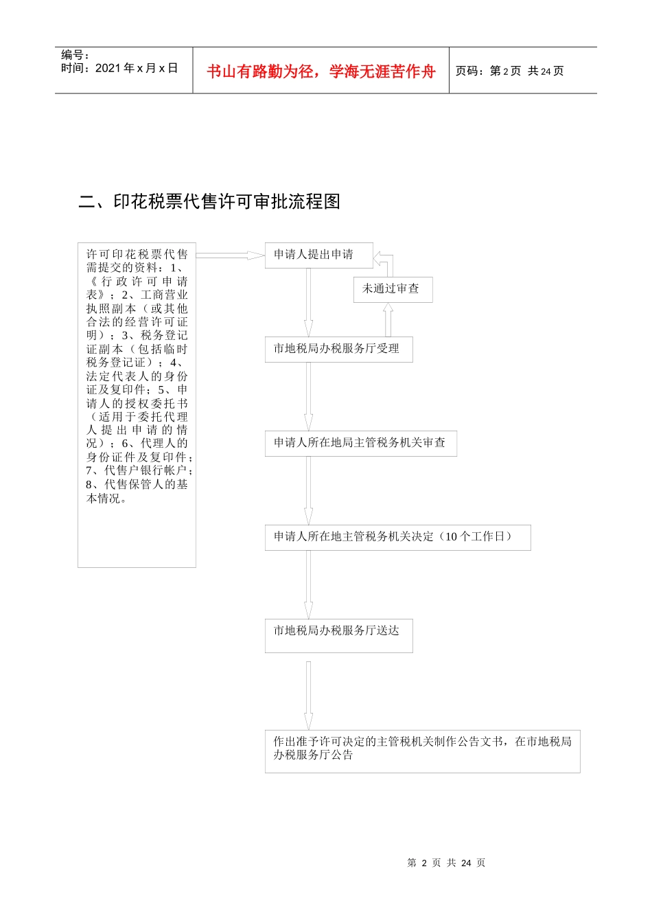 丰城市地税局权力运行流程图_第2页