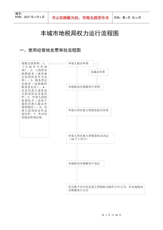 丰城市地税局权力运行流程图