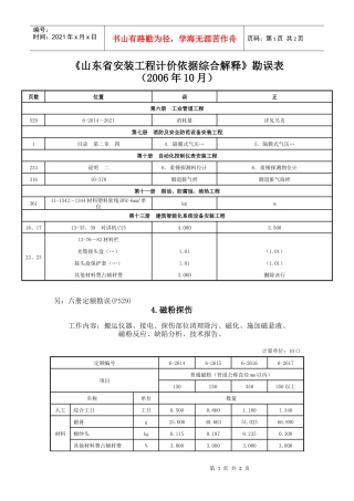 《山东省安装工程计价依据综合解释》勘误表