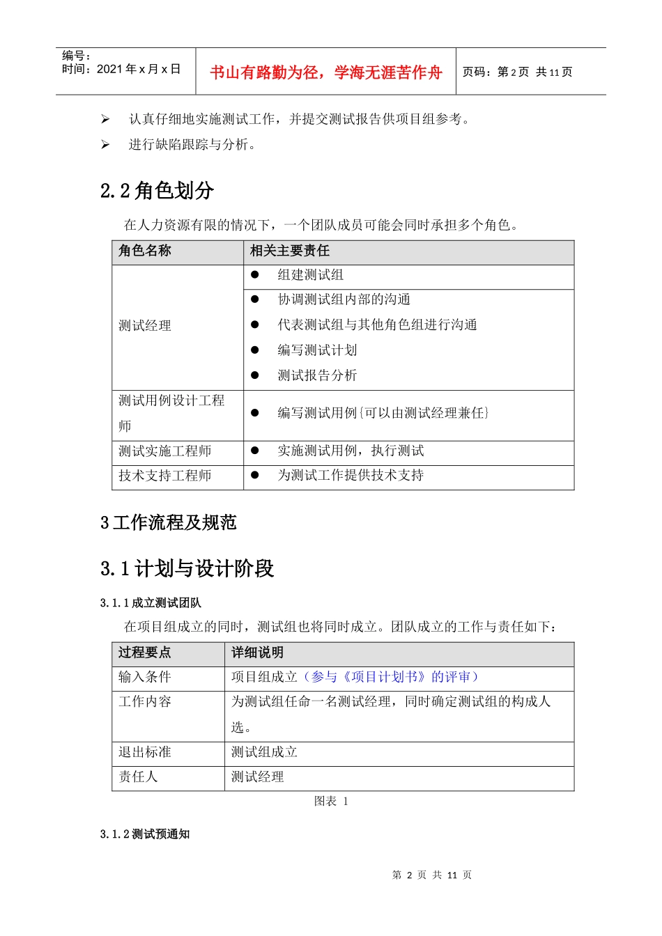 样机测试工作规范_第2页