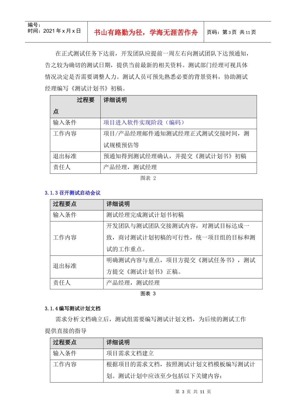 样机测试工作规范_第3页