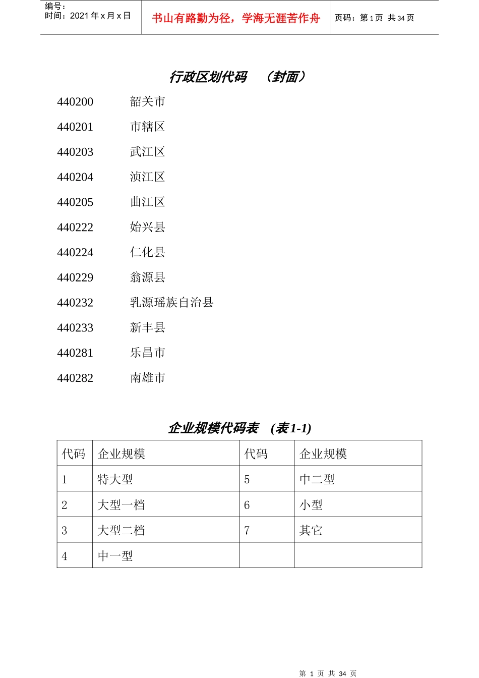企业规模代码表_第1页