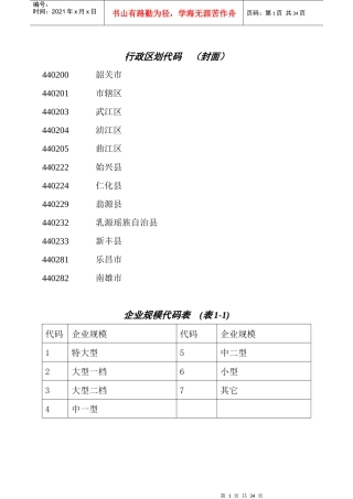 企业规模代码表