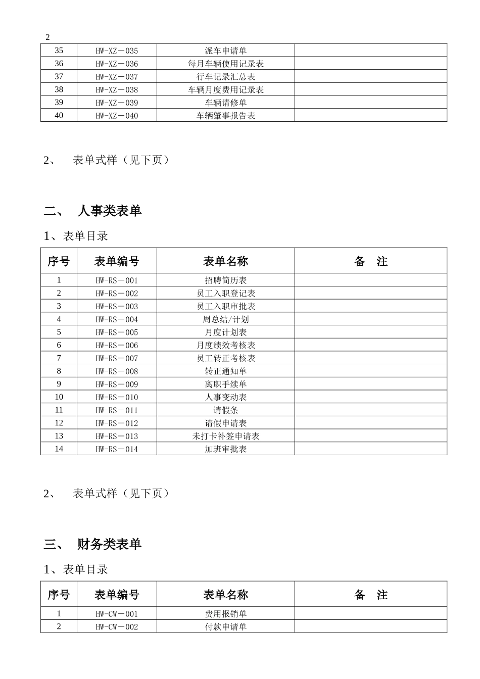 行政配套表单汇总_第2页