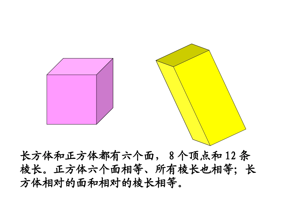 《圆柱的认识》_第2页