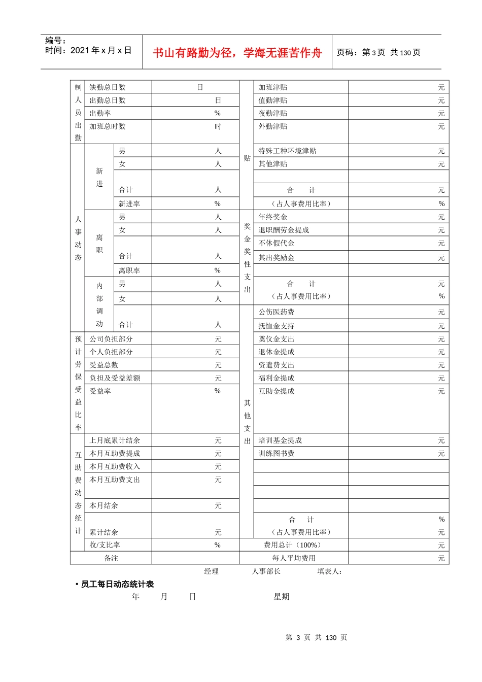 人力资源管理表单范本6905901_第3页