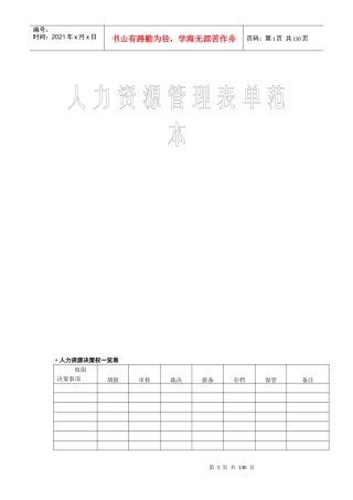 人力资源管理表单范本6905901