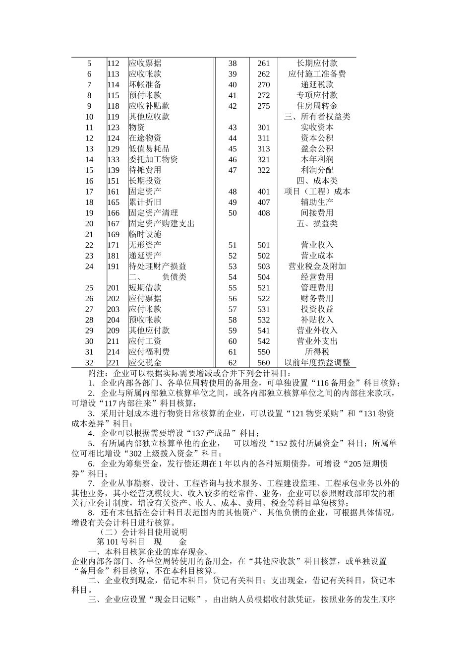勘察设计企业会计核算工作制度_第2页